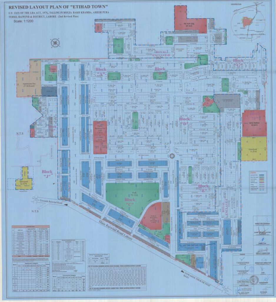 Etihad Town Lahore LDA Approved