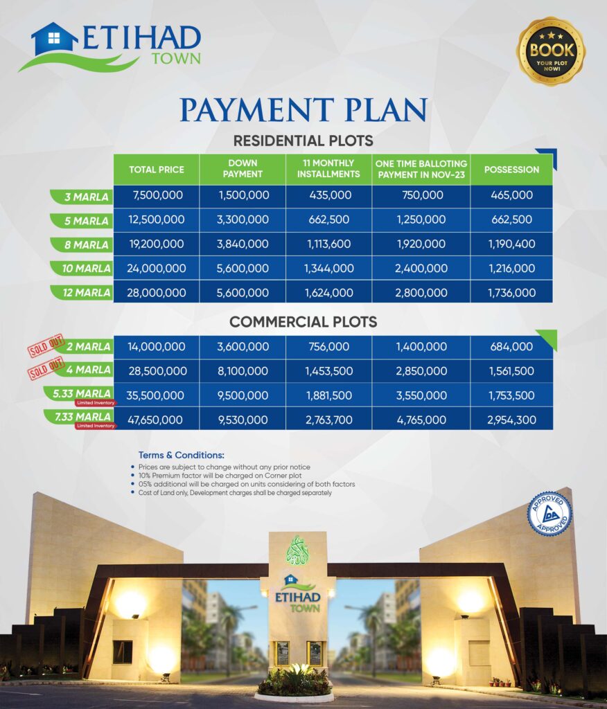 Etihad Town Phase 1 Payment Plan