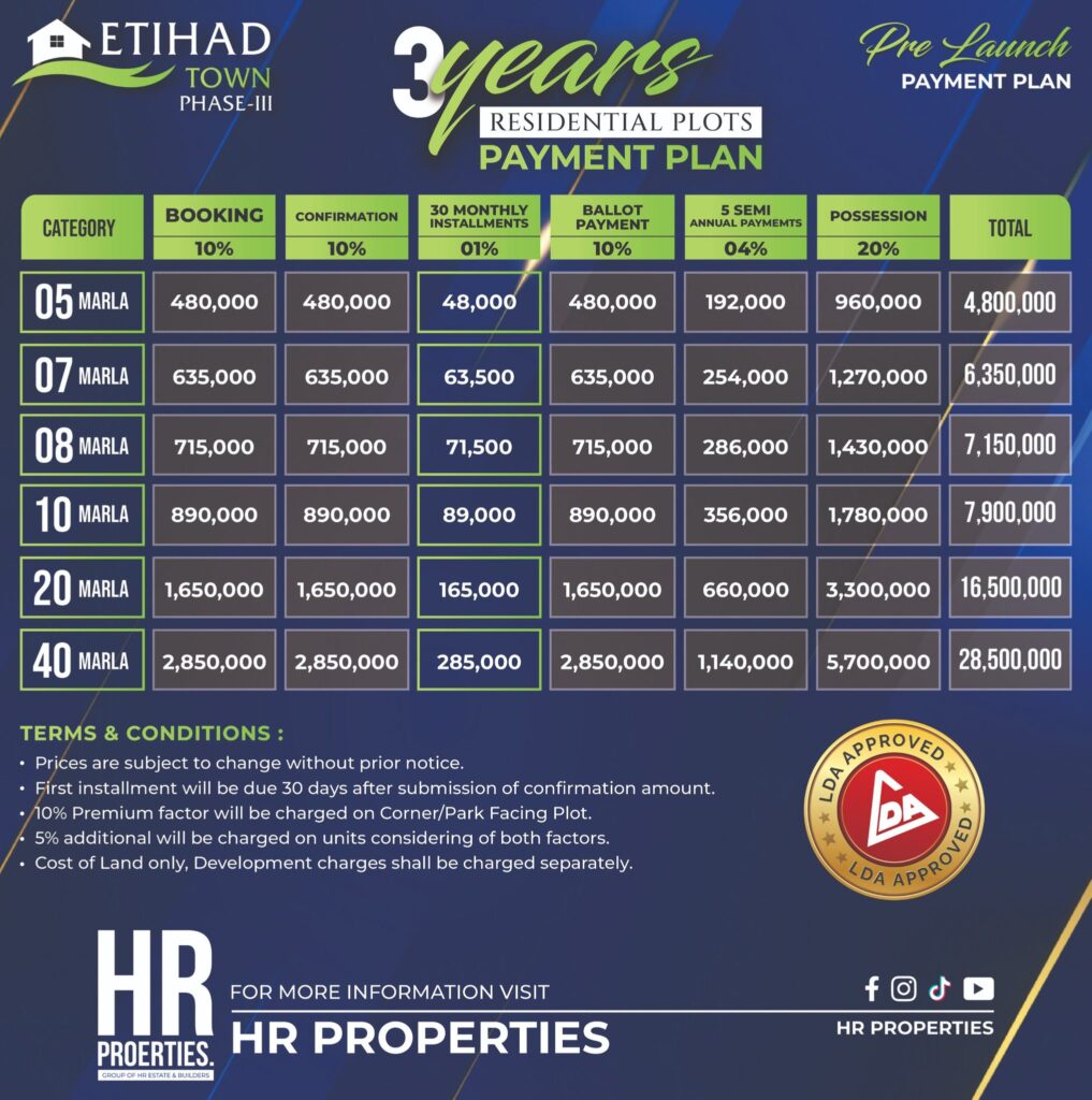 Etihad Town Phase 3 Payment Plan