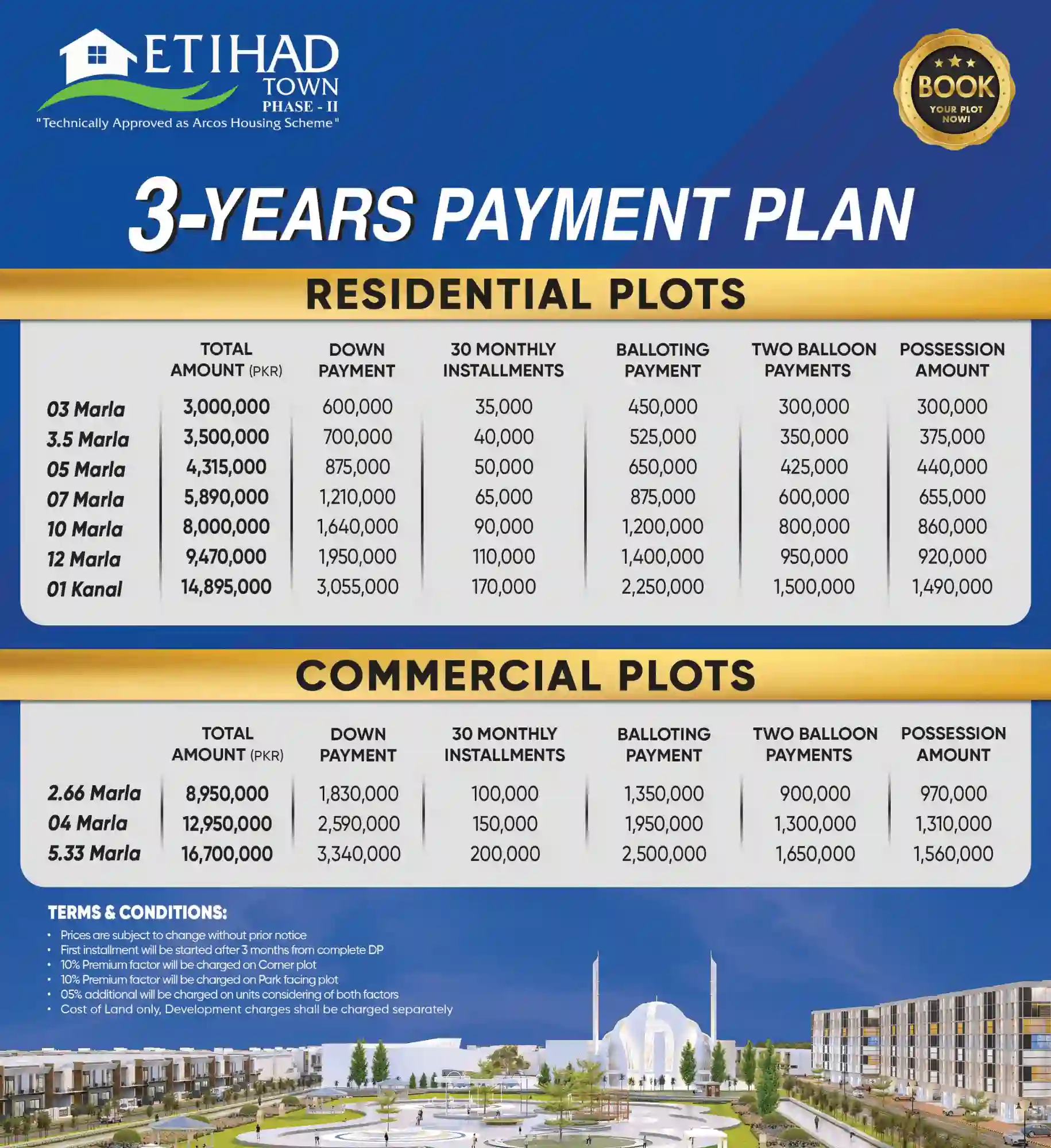 Etihad Town Lahore Phase 2 Payment Plans Updated