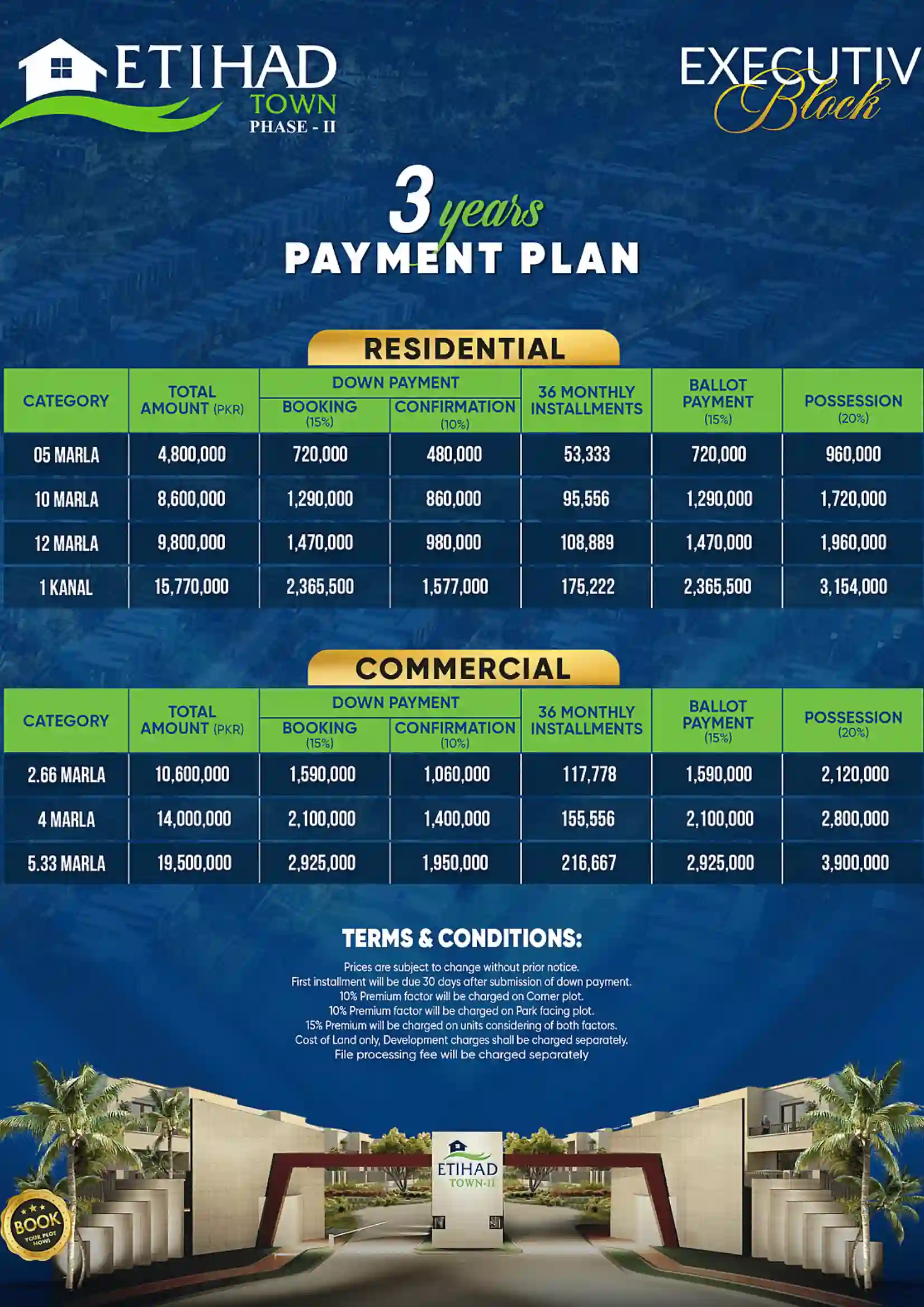 Etihad Town Lahore Phase 2 Payment Plans
