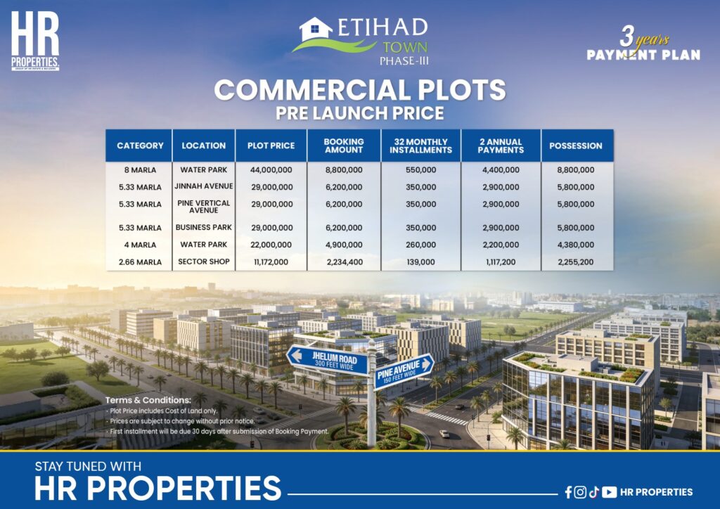 Etihad Town Phase 3 Commercial Payment Plan